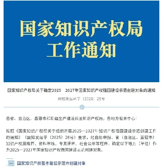 Quangong Machinery Co., Ltd. a été sélectionnée comme candidate pour l'Entreprise nationale de démonstration de propriété intellectuelle.